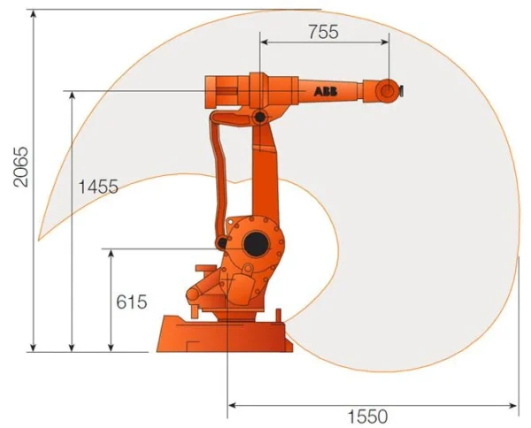 IRB 2400/10 IRC5 M2004 - Image 3